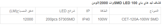 كشاف مالديني هاي باي