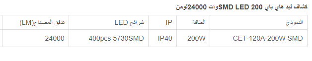 كشاف مالديني هاي باي