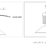 كشاف مالديني هاي باي