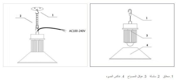 كشاف مالديني هاي باي