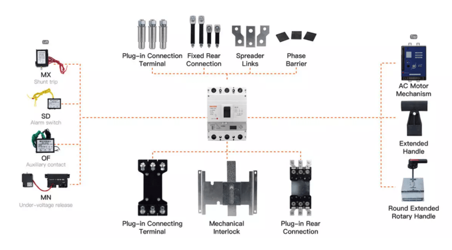 Under Voltage Releas 220VAC For E MCCB Maxge