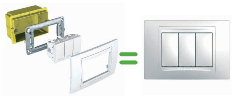 plastic frame Schneider