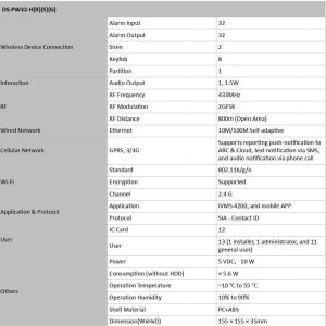 Caracteristicas-DS-PWA32_page-0003