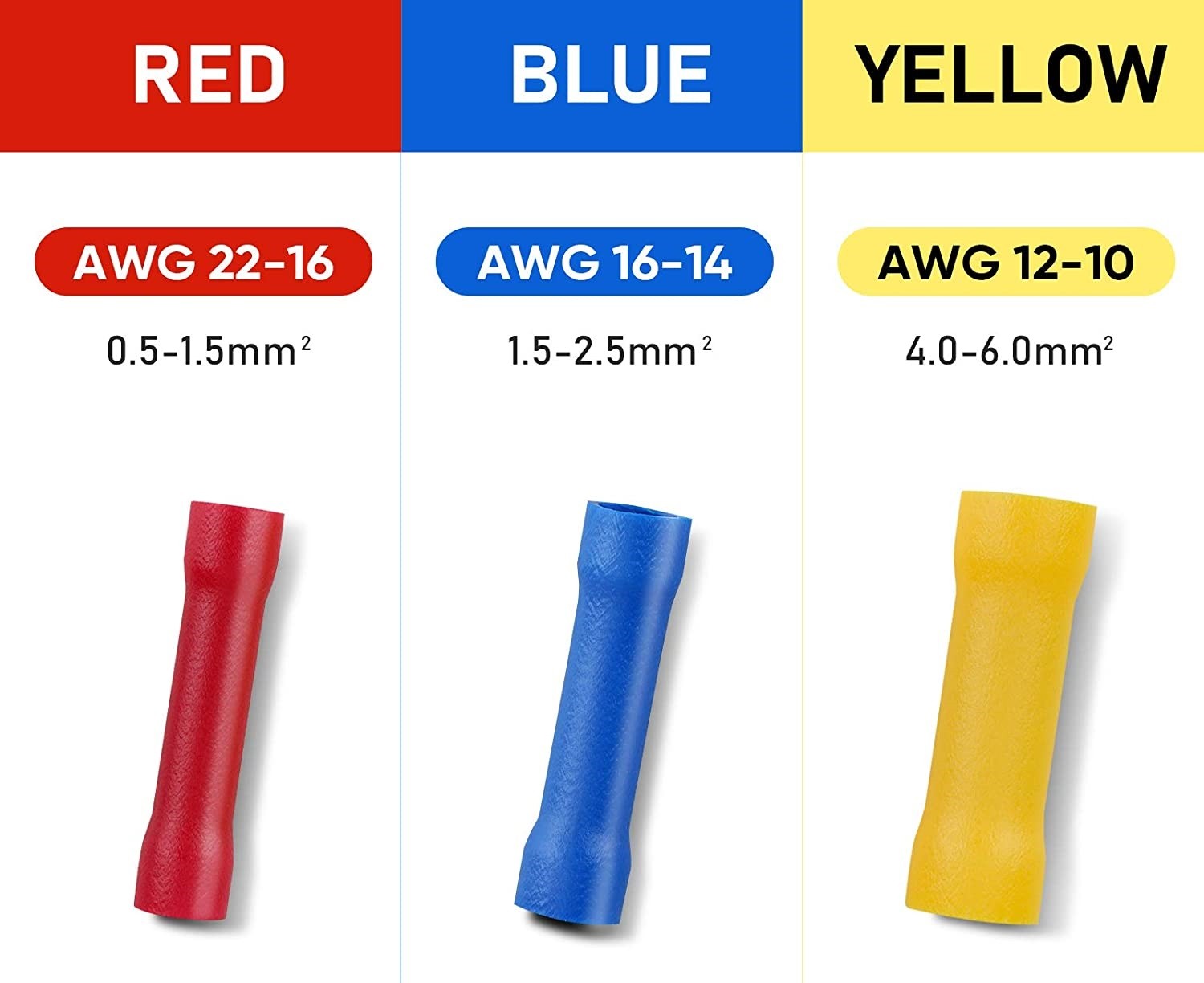 Heat Shrink Tubing Insulation Shrinkable