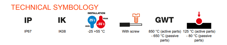 بريزة خارج جويس مستطيل 16 أمبير IP67