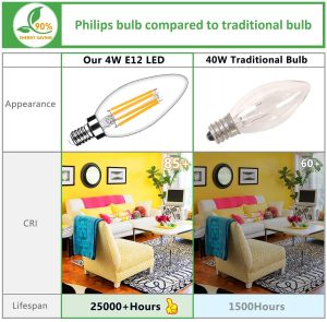 Philips light bulb, 4 watts