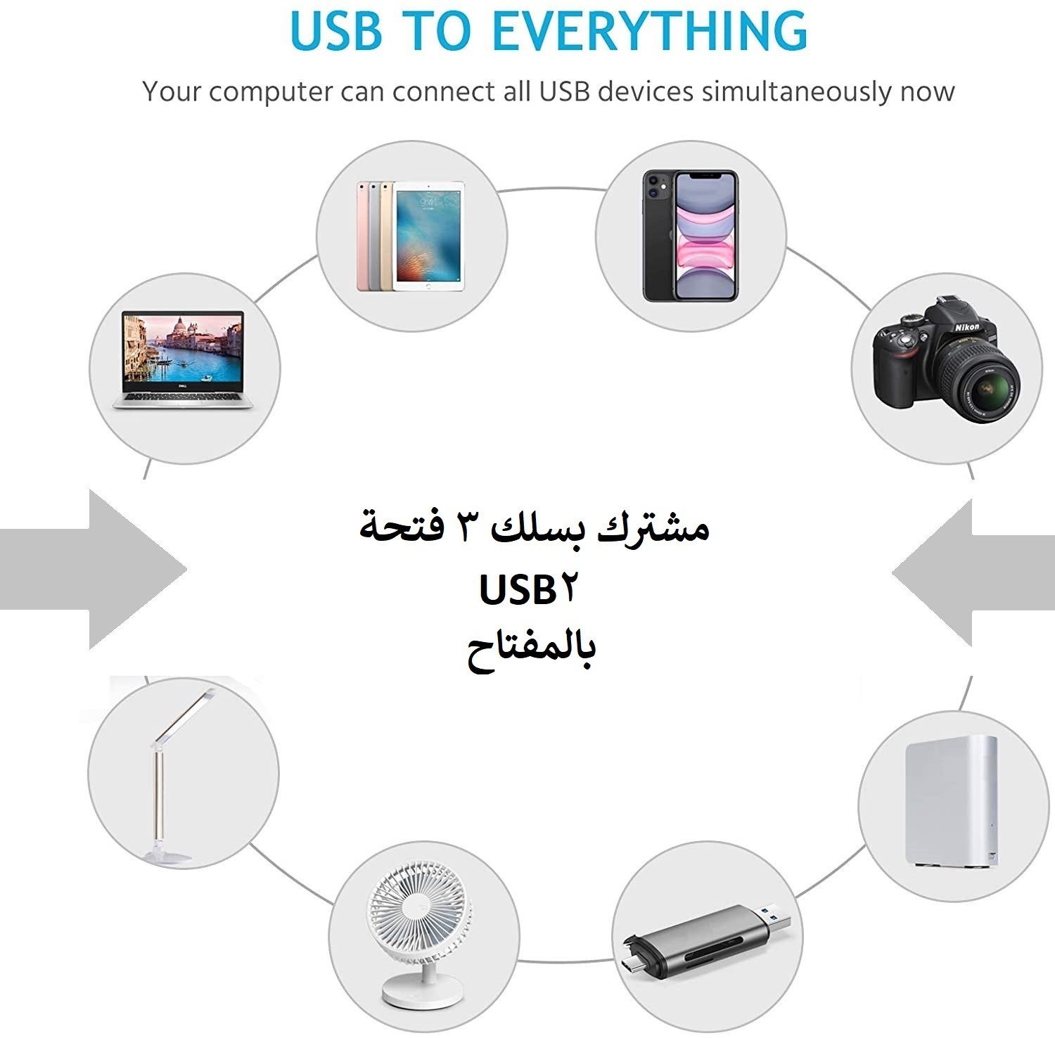 Shared with a 3-hole + 2USB wire with the switch