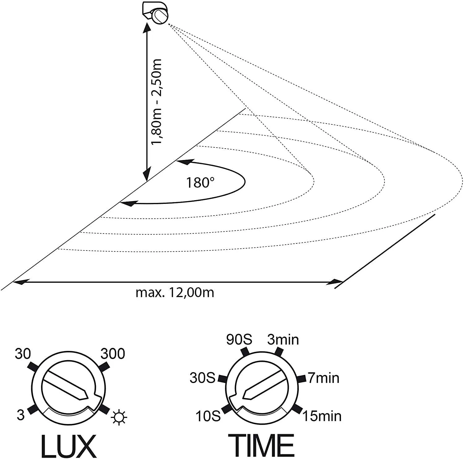 Bottrk motion sensor