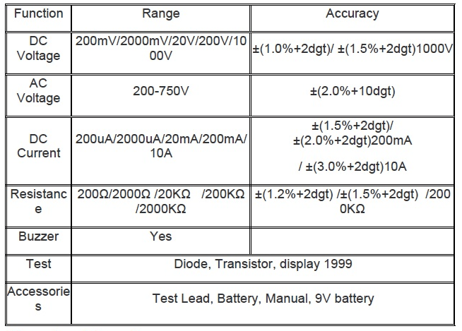 جهاز قياس رقمي متعدد DT830D