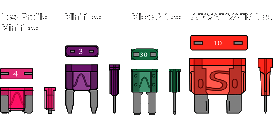 electric fuse