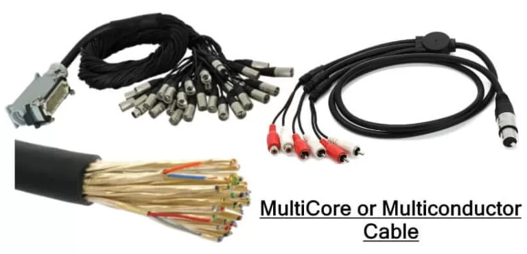 Sizes of electrical wires used in household electricity and their loads