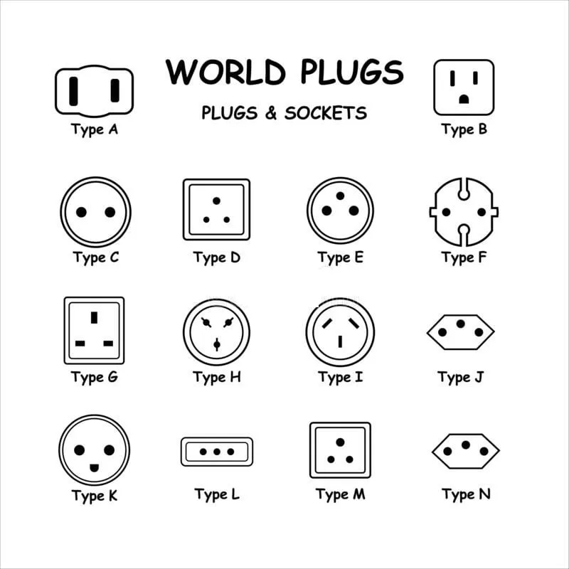 Uses and types of sockets