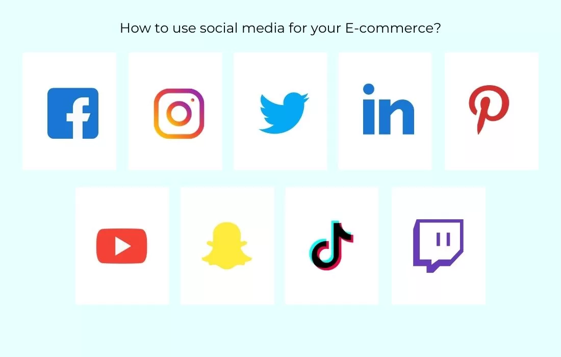 What is e-commerce?