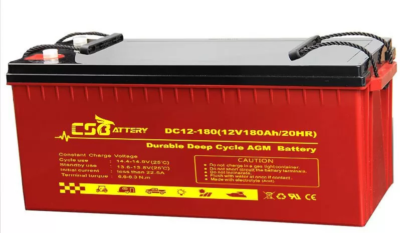 Choose the appropriate battery capacity for DC loads