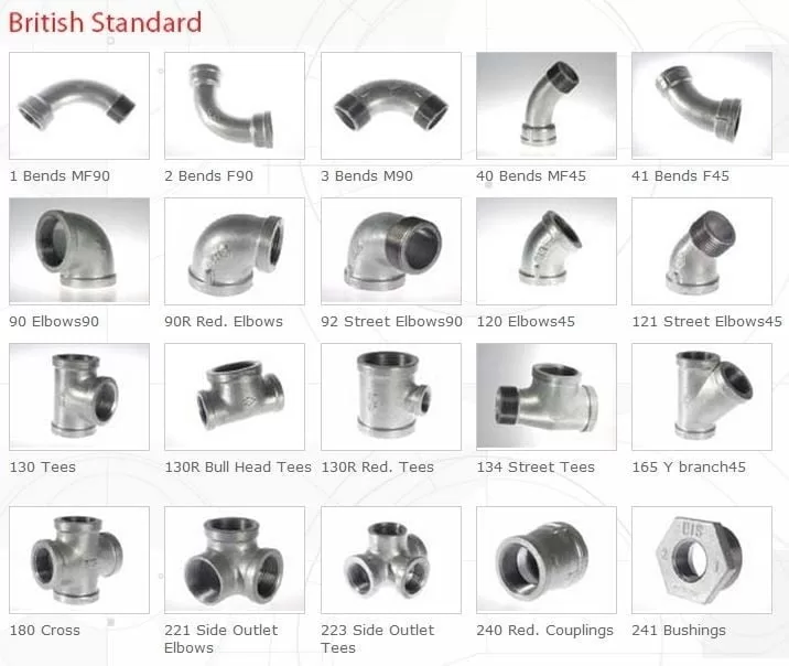 Types of electrical pipes