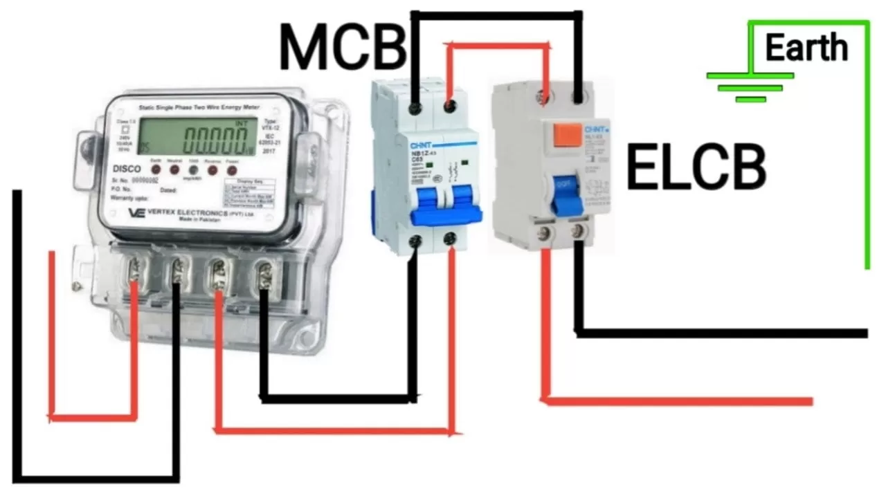 Explanation of MCB circuit breakers