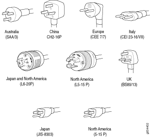 Information about plugs and sockets