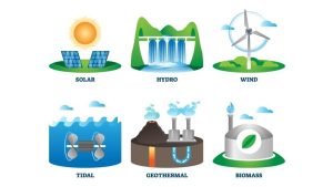 Types_of_Renewable_Energy
