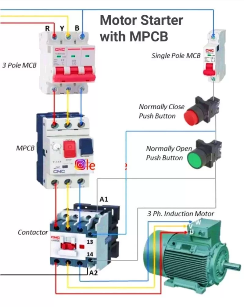 Contactor control