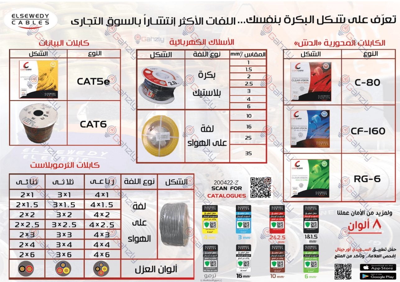 أسعار كابلات واسلاك السويدي 2022