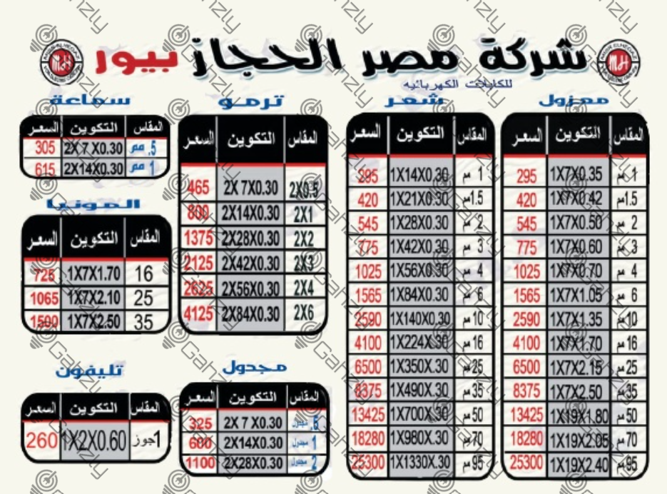 ليست اسعار مصر الحجاز للكابلات 2022