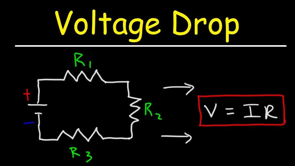 The effect of voltage drop on different loads 1