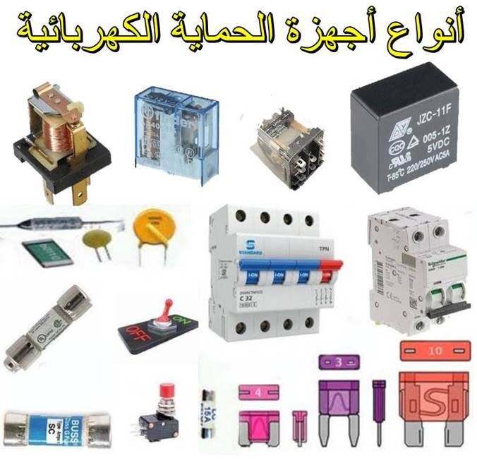 أنواع الحماية الكهربائية