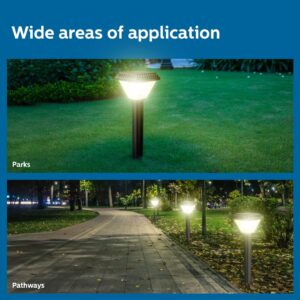 Philips Lighting BGC010 LED3/730 SL Solar