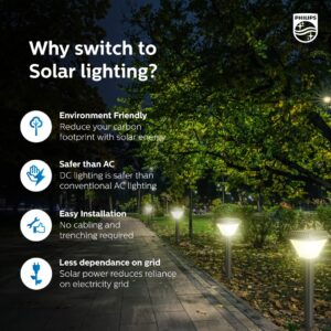 Philips Lighting BGC010 LED3/730 SL Solar