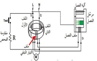 الدائرة الكهربائية