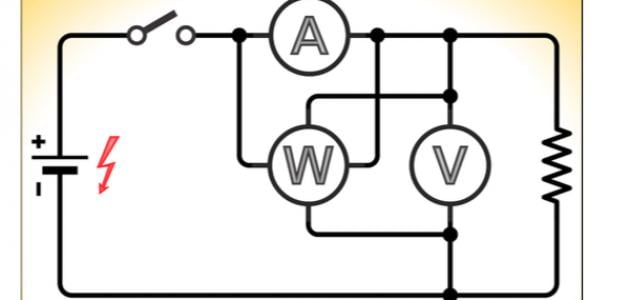 Calculating kilogram consumption of electrical appliances