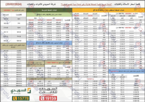 ليست اسعار السويدي بتاريخ 20/2/2024