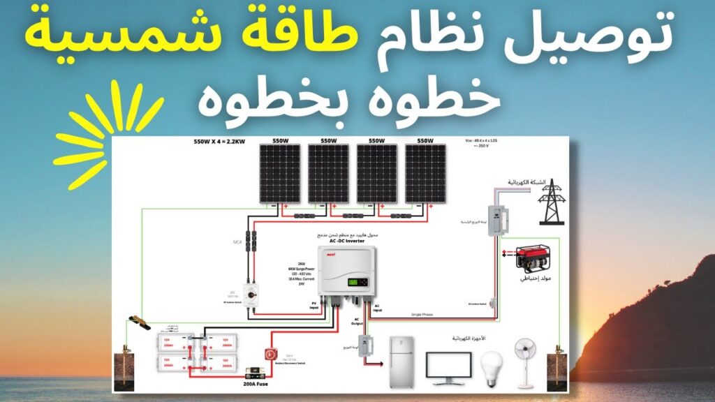 دليل المبتدئين لـ تركيب نظام شمسي بسيط لتشغيل الإضاءة والكاميرات 2026
