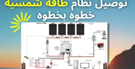 دليل المبتدئين لـ تركيب نظام شمسي بسيط لتشغيل الإضاءة والكاميرات 2026